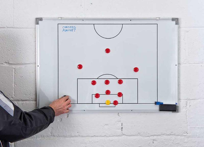 Double sided tactics board