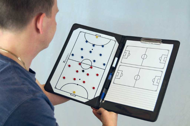 Futsal tactics folder